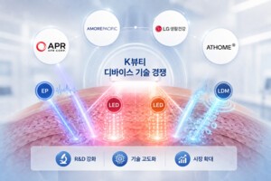 차세대 K뷰티 승부처는 '디바이스'...APR·아모레·LG생건·앳홈 '4강 경... - 뉴스 썸네일 이미지