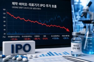 공모땐 웃었지만 주가 울었다...험난한 K바이오 'IPO 데뷔전' - 뉴스 썸네일 이미지