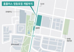 KB증권, 3700억 문래역 개발 '원스톱 금융'...투자부터 본PF까지 - 뉴스 썸네일 이미지
