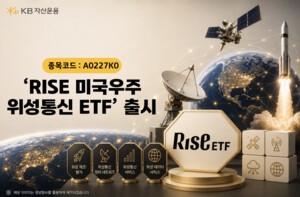 thumbnail - [운용 & Now] 'KODEX 미국CPU반도체TOP10' 상장 일주일 수익률 10.35%