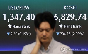 코스피, 6800대 급락 출발...외국인·기관 동반 순매도에 반도체 약세 - 뉴스 썸네일 이미지