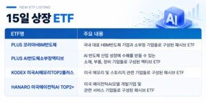 thumbnail - AI·반도체 반등에 ETF도 쏟아진다…메모리·HBM·에이전틱AI까지 세분화