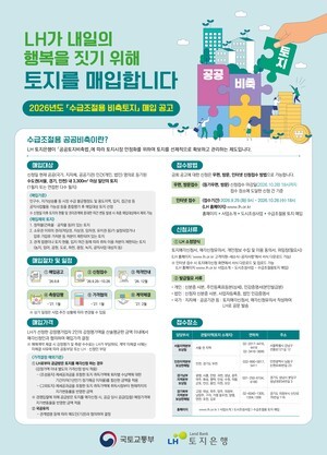 thumbnail - LH, 수도권 주택용지 '무제한 매입'…우선 5000억원 푼다