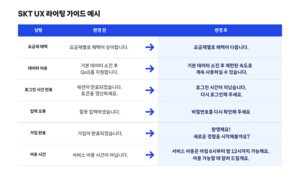 thumbnail - [Telecom & Now] 