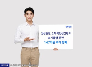 thumbnail - [증권 & Now] 삼성증권, 2차 국민성장펀드 초기 물량 완판…147억원 추가 판매 등